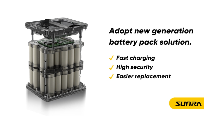 SUNRARainbow’sadoptsanintelligentbatterymanagementsystem